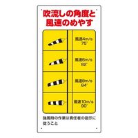 エスコ 300x600mm 吹流し標識 EA983BD-66 1セット(10枚)（直送品）