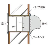 エスコ 197ー217mm 丸型ガラリ(防火ダンパー・フード付/SUS EA997MB-200A 1個（直送品）