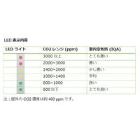 E+E LED表示 CO2換気アラーム CO2GUARD 10 2年保証 1台 CO2GUARD10（直送品）