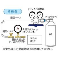 エスコ 気密試験セット EA301KA-1A 1セット(1St)（直送品）