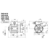 三相電機 マグネットポンプ PMD-643B2V 1P（直送品）