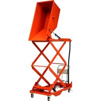 東正車輌 ゴールドリフター GLH-250BTWSU 1P（直送品）