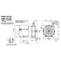 三相電機 マグネットポンプ PMH-1513B2E 1P（直送品）