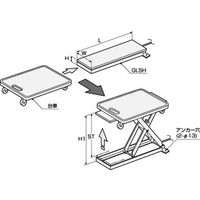 東正車輌 ゴールドリフター GLSE-150-3009 1P（直送品）