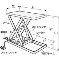 東正車輌 ゴールドリフター GLE-300-0606 1P（直送品）