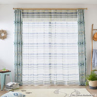 スミノエ PEANUTS セミオーダー レースカーテン ローウィング 2200×1390mm ブルー 1セット(2枚入)（直送品）