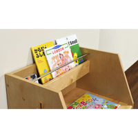 シモオカ Ｇｒｏｗｔｈ　デスク 6300021242 1台（直送品）