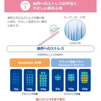 歯科医院取扱品 DENT. systema（デントシステマ） 42H 1セット（20本） ライオン(LION) 歯ブラシ