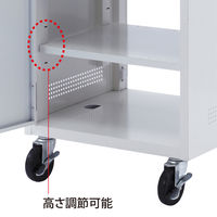 サンワサプライ　プロジェクター台　PR-7N　（直送品）