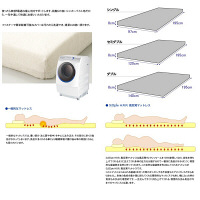 ファミリー・ライフ　80mm厚高反発マットレスダブル　ブラウン　（直送品）