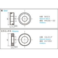 アイゼン マスターリング(±0.002 RGー39 1本（直送品）