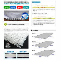 ファミリー・ライフ　高反発エアークリンプマットレスD　ダブル　幅1400×長さ2000mm　（直送品）