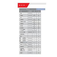 アズワン 撹拌棒(POM製) 10×300 6-541-02 1セット(10本)（直送品）