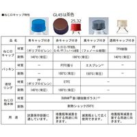 アズワン ねじ口瓶丸型(デュラン(R)) 青キャップ付 500mL 2-077-04 1セット(5本)（直送品）