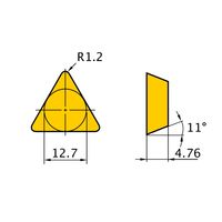 三菱マテリアル 旋削用インサート(ポジ) TPMN220412:F7030 1セット(10個)（直送品）