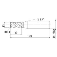 三菱マテリアル スマートミラクルエンドミル VQMHVRBD0500R030 1本（直送品）