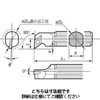 住友電工ハードメタル 部品 C16RーSDUCR0702ー20 1個（直送品）