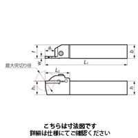 住友電工ハードメタル SECー 溝入れバイト GNDML1616JXー1.510 1本（直送品）