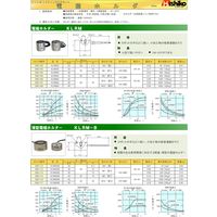 菱小 KLRM20 電磁ホルダー 1個（直送品）