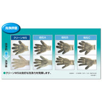 クリーンWS 18kg 1斗缶 作業着用洗剤 アルボース