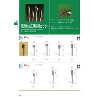 日本精密機械工作 難削材加工用超硬カッター スパイラルカット K8661 1個（直送品）