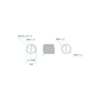 ケーエス産業 コイルスレッドーR RTNM5ー1D 20個入り 1セット(200個:20個×10パック)（直送品）