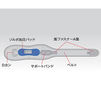 三進興産 オスグッド・シュラッターバンド[ソルボDo] M 63203 1個 8-8181-01