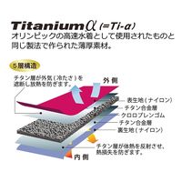 丸光産業 皮膚感覚サポーター(オールインワンシリーズ) 首用 M 330205 1セット(2個) 8-6907-01（直送品）