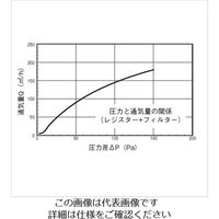 杉田エース 差圧式レジスターQDPー150FWG用 換気口交換フィルター QDF150 直径150mm 123582 1セット(8組)（直送品）