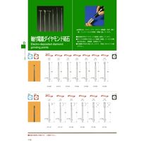 日本精密機械工作 軸付電着ダイヤモンド砥石 D1009 1個（直送品）