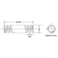 ケーエス産業 スーパースプリング DSシリーズ 圧縮コイルばね 8160 3個入り 1セット(15個:3個×5パック)（直送品）