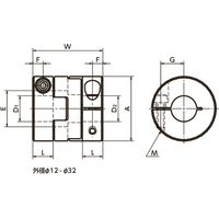 鍋屋バイテック(NBK) MOS-32C-8-14（直送品）