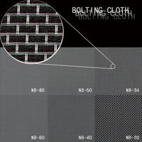 コクゴ ボルティングクロス ニップ30目 幅1020mm×50m巻 111-3481205 1巻（50m）（直送品）