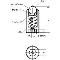 鍋屋バイテック(NBK) ボールキャスター ボールローラ（プランジャタイプ） BRPSS-5-S 1個（直送品）