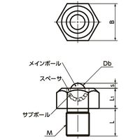 鍋屋バイテック(NBK) ボールキャスター ボールローラ（六角ボルトタイプ） BRUHS-20-S 1個（直送品）