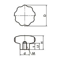鍋屋バイテック(NBK) FA関連 ノブ・つまみ ステンレスハンドノブ KEHS-60-M12-HP 1個（直送品）