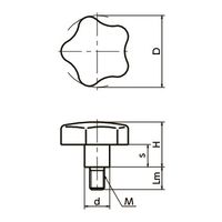 鍋屋バイテック(NBK) FA関連 ノブ・つまみ ステンレスハンドノブ KSHM-60-M12-20 1個（直送品）