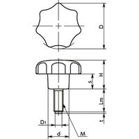 鍋屋バイテック(NBK) FA関連 ノブ・つまみ セブンロブノブ ー パッドつき KSPMS-25-M5-25-PL 1個（直送品）