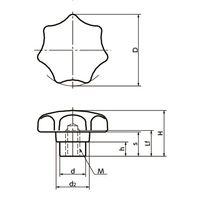 鍋屋バイテック(NBK) FA関連 ノブ・つまみ セブンロブノブ KTFS-32-M6 1個（直送品）