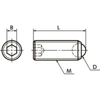 鍋屋バイテック(NBK) クランピング治具 SCS-M12-20-R 1個（直送品）