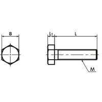 鍋屋バイテック(NBK) 六角ボルト セラミックボルト SCX-M3-6-H 1個（直送品）