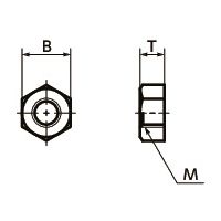 鍋屋バイテック(NBK) モリブデン六角ナット SHNM-M6 1個（直送品）