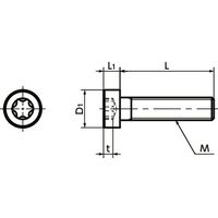鍋屋バイテック(NBK) 六角穴付ボルト ヘクサロビュラ穴付き低頭ボルト SLT-M5-10-TZB 1袋（50個入）（直送品）