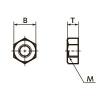 鍋屋バイテック(NBK) 樹脂ねじ（PC / 六角ナット・ワッシャ） SPC-M2-N 1袋（50個入）（直送品）