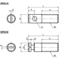 鍋屋バイテック(NBK) コイルばね ばねポスト SPOS-M4-20-A 1個（直送品）