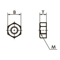 鍋屋バイテック(NBK) 樹脂ねじ（PPS / 六角ナット・ワッシャ） SPS-M2.6-N 1袋（20個入）（直送品）