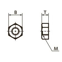 鍋屋バイテック(NBK) 樹脂ねじ（PTFE：テフロン / 六角ナット・ワッシャ） SPT-M6-N 1個（直送品）