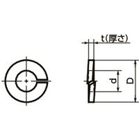 鍋屋バイテック(NBK) ばね座金・スプリングワッシャー チタン座金 SWAT-4-S 1個（直送品）