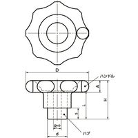 鍋屋バイテック(NBK) ミニプラハンドル PD-100 1個（直送品）