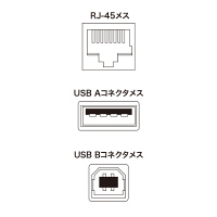 サンワサプライ USB2.0エクステンダー 最大100m延長 ブラック USB-EXSET1 1個（直送品）